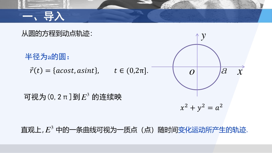 (3.5)--2.1 正则参数曲线2_第2页