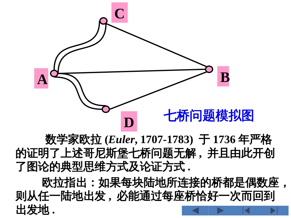 (3.10)--第十一章--图论模型数学建模_第3页