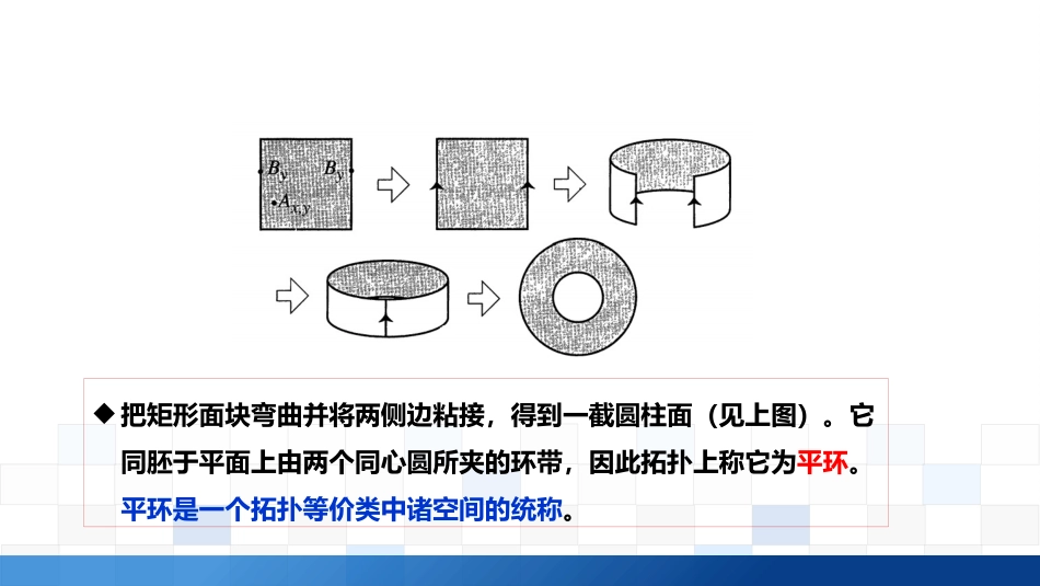 (4.2)--4.1.1粘合法制作曲面赏析_第3页