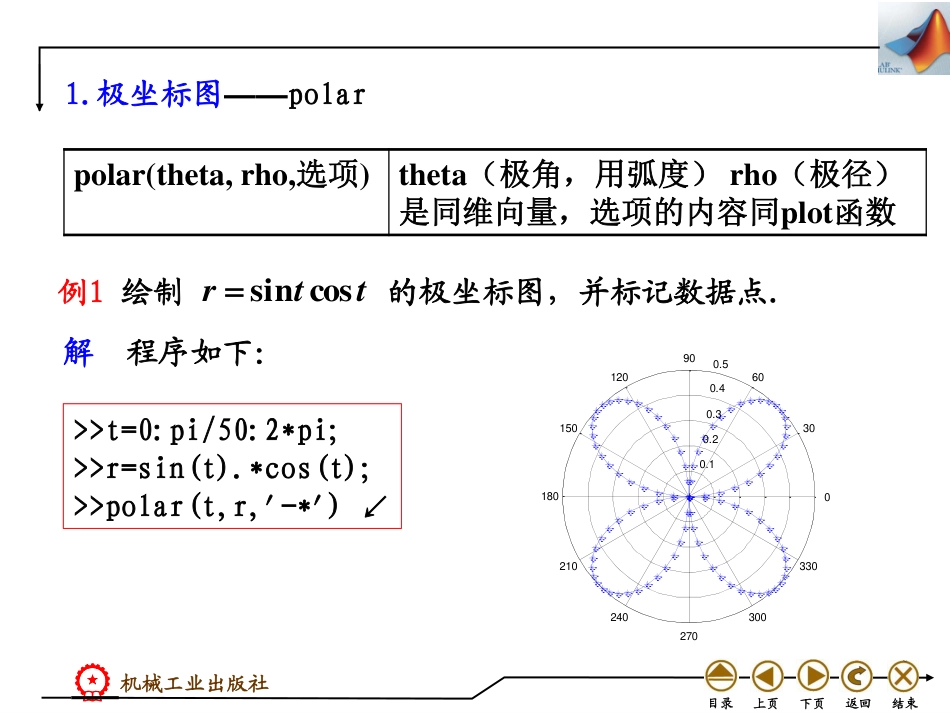 (4.7)--2.3其他二维图形的绘制_第2页