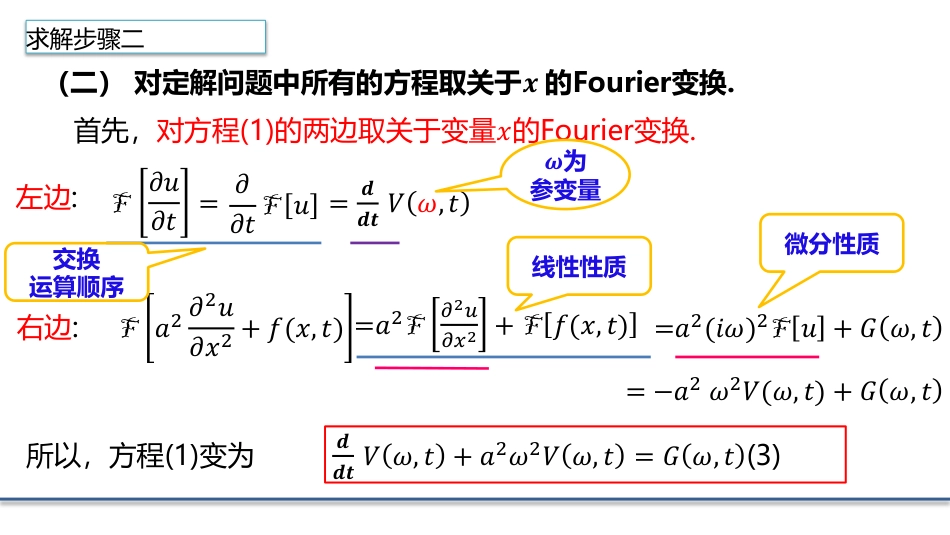 (4.13)--3.5.1 利用Fourier变换求解热传导方程的初值问题_第3页