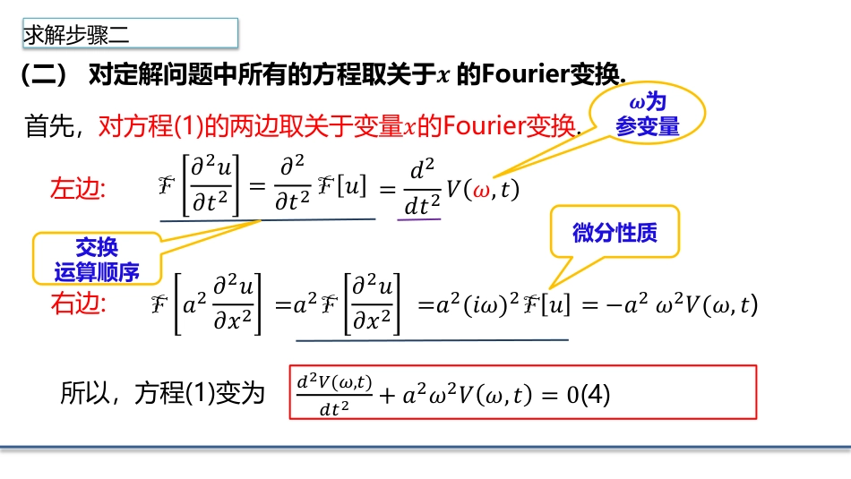 (4.14)--3.5.2 利用Fourier变换求解波动方程的初值问题_第3页