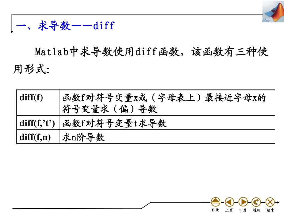 (4.14)--4.2 求解微积分数学实验_第2页