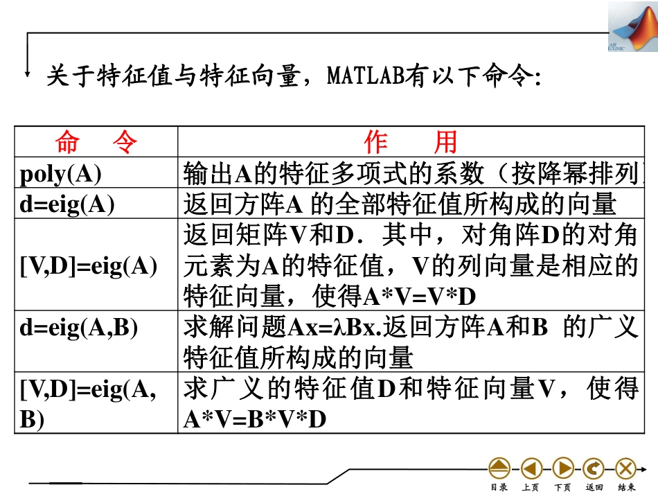 (4.18)--5.2 特征值与特征向量_第2页