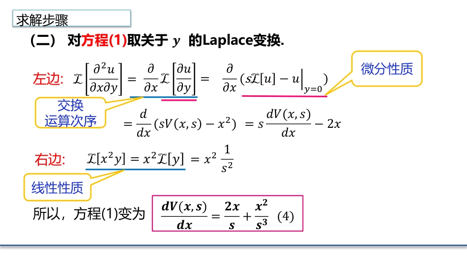 (4.21)--3.7.2利用Laplace变换的求解偏微分方程的定解问题_第3页