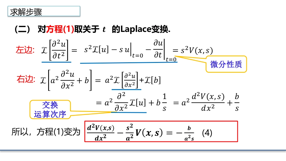 (4.23)--3.7.4利用Laplace变换的求解波动方程的定解问题_第3页