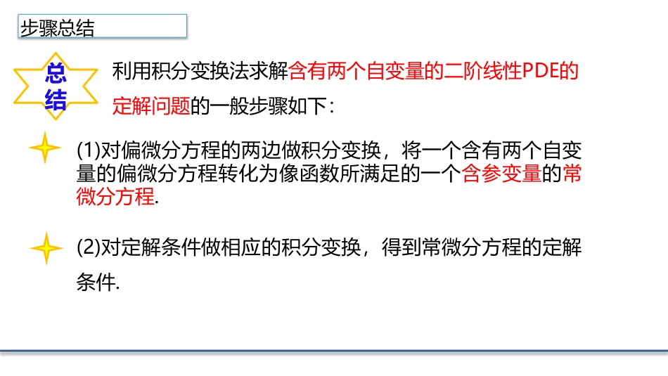 (4.24)--3.7.5利用积分变换法求解PDE的定解问题的步骤总结_第1页