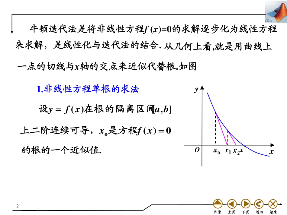 (4.24)--6.6 非线性方程的解-牛顿迭代法_第2页