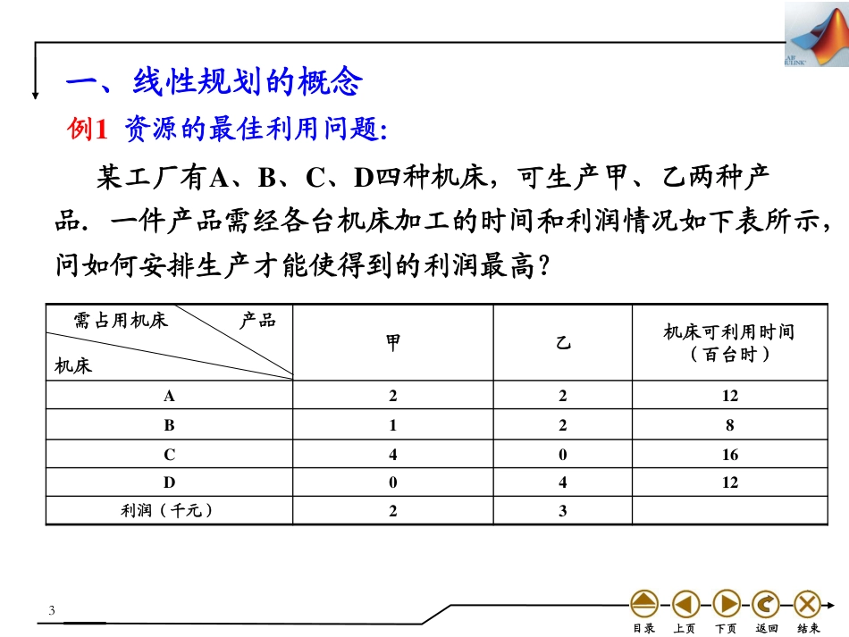 (4.26)--7.1 线性规划简介数学实验_第3页