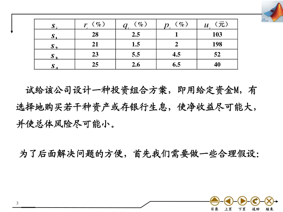 (4.28)--7.3线性规划应用举例_第3页