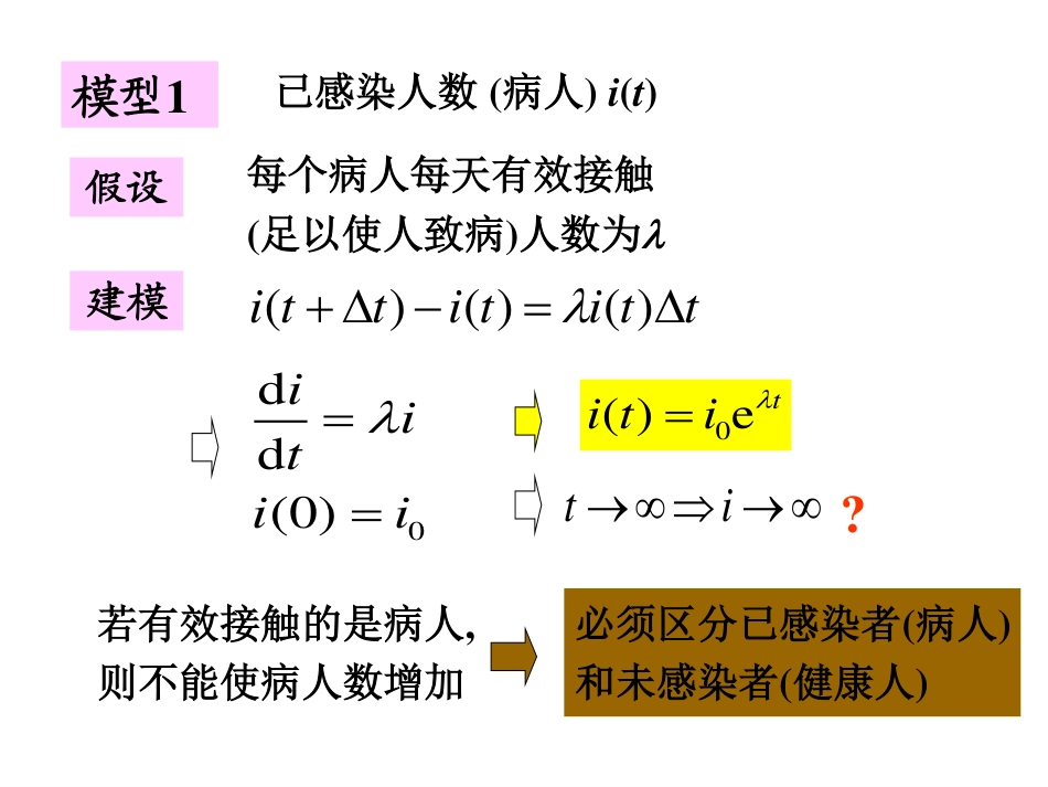 (4.53)--12.2 数学建模举例-传染病模型_第3页