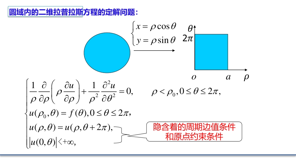 (5.9)--2.3.2 圆域内的二维拉普拉斯方程的定解问题_第2页