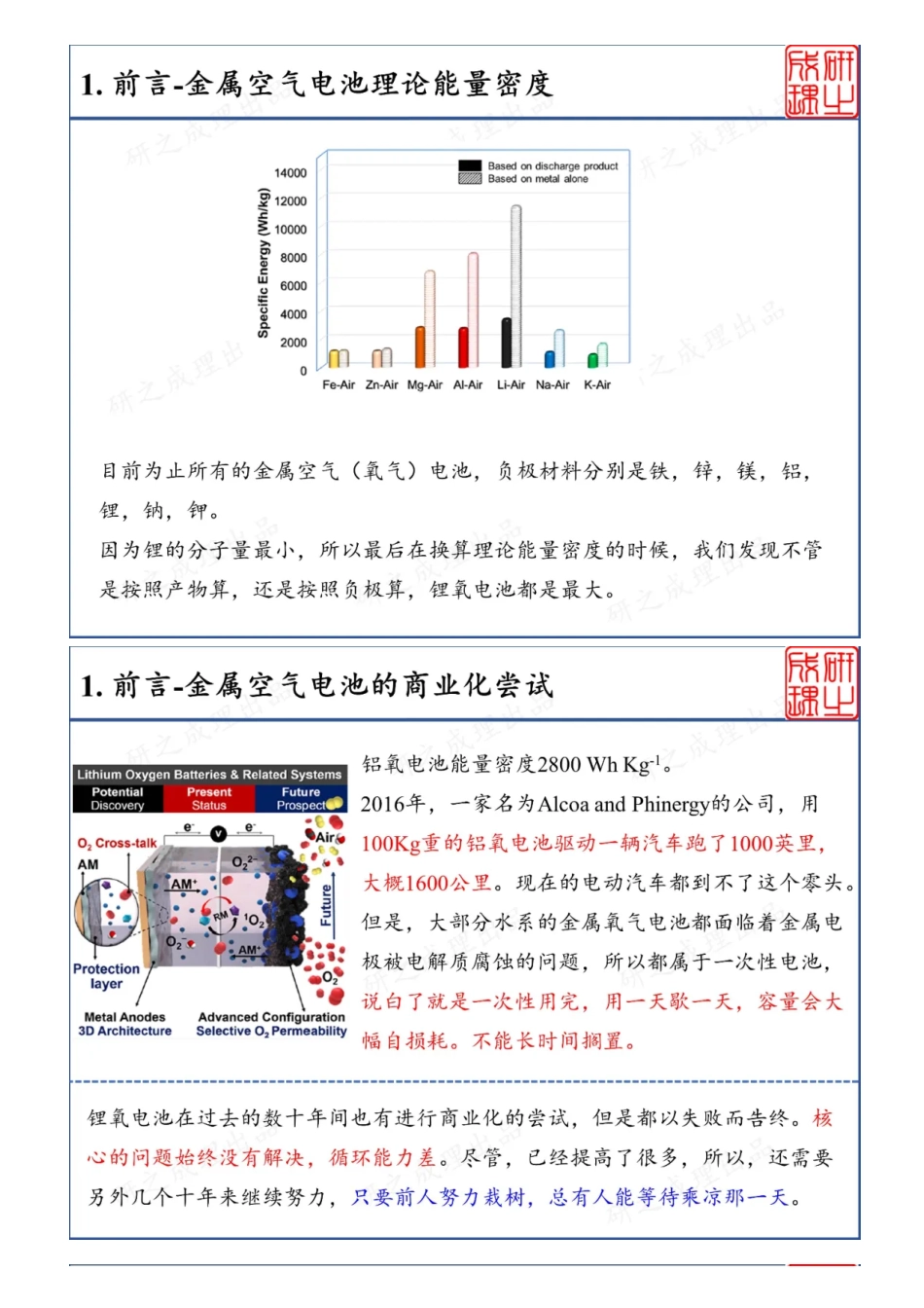 (8.1)--锂氧电池历史上第三篇Chemical Reviews_第2页