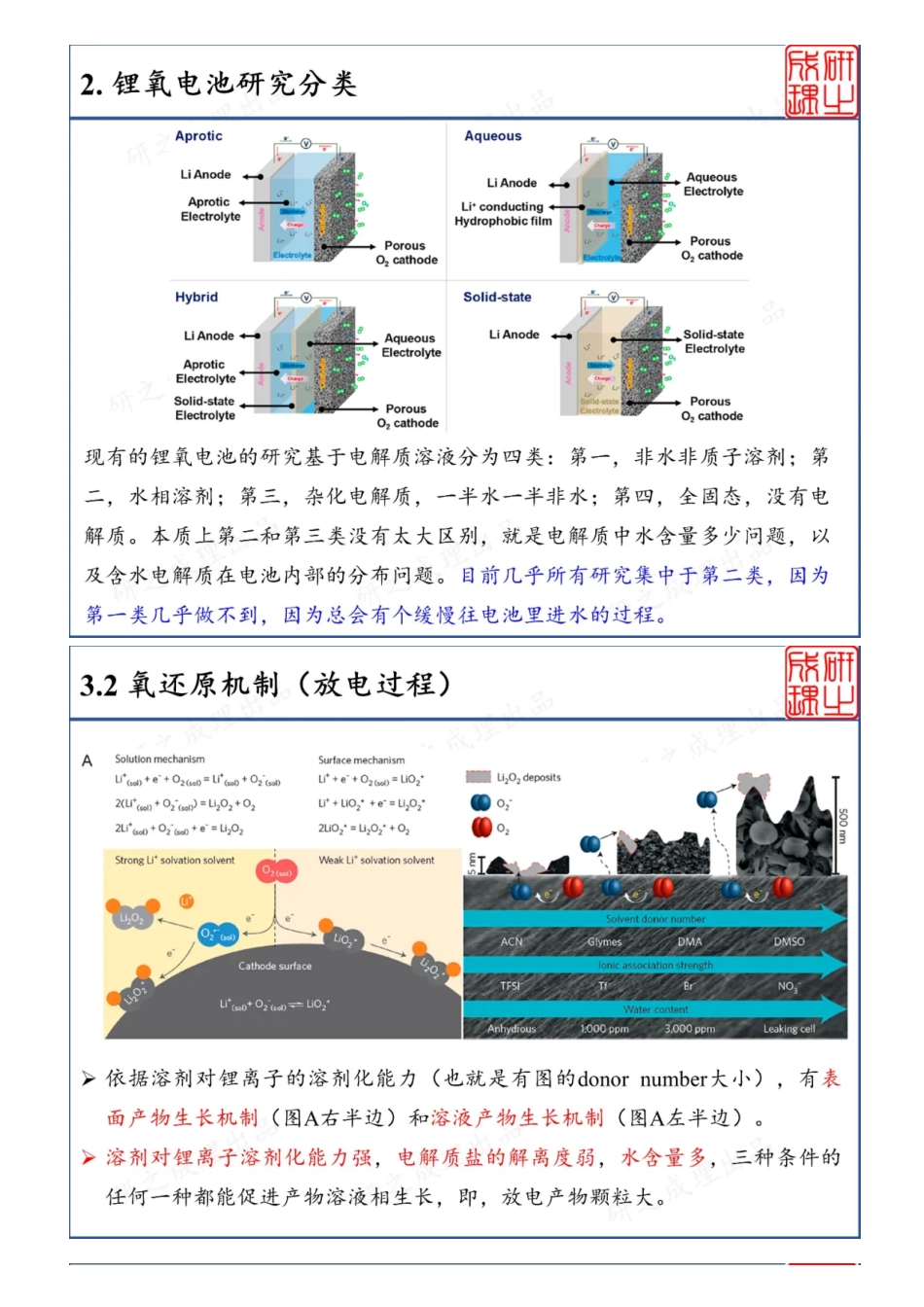 (8.1)--锂氧电池历史上第三篇Chemical Reviews_第3页