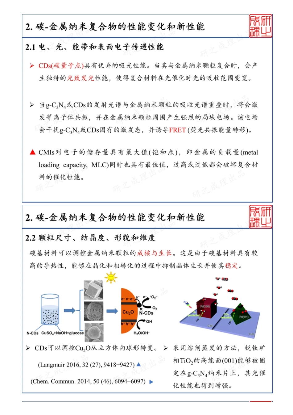 (8.2)--碳-金属纳米复合物的能源及环境应用_第3页