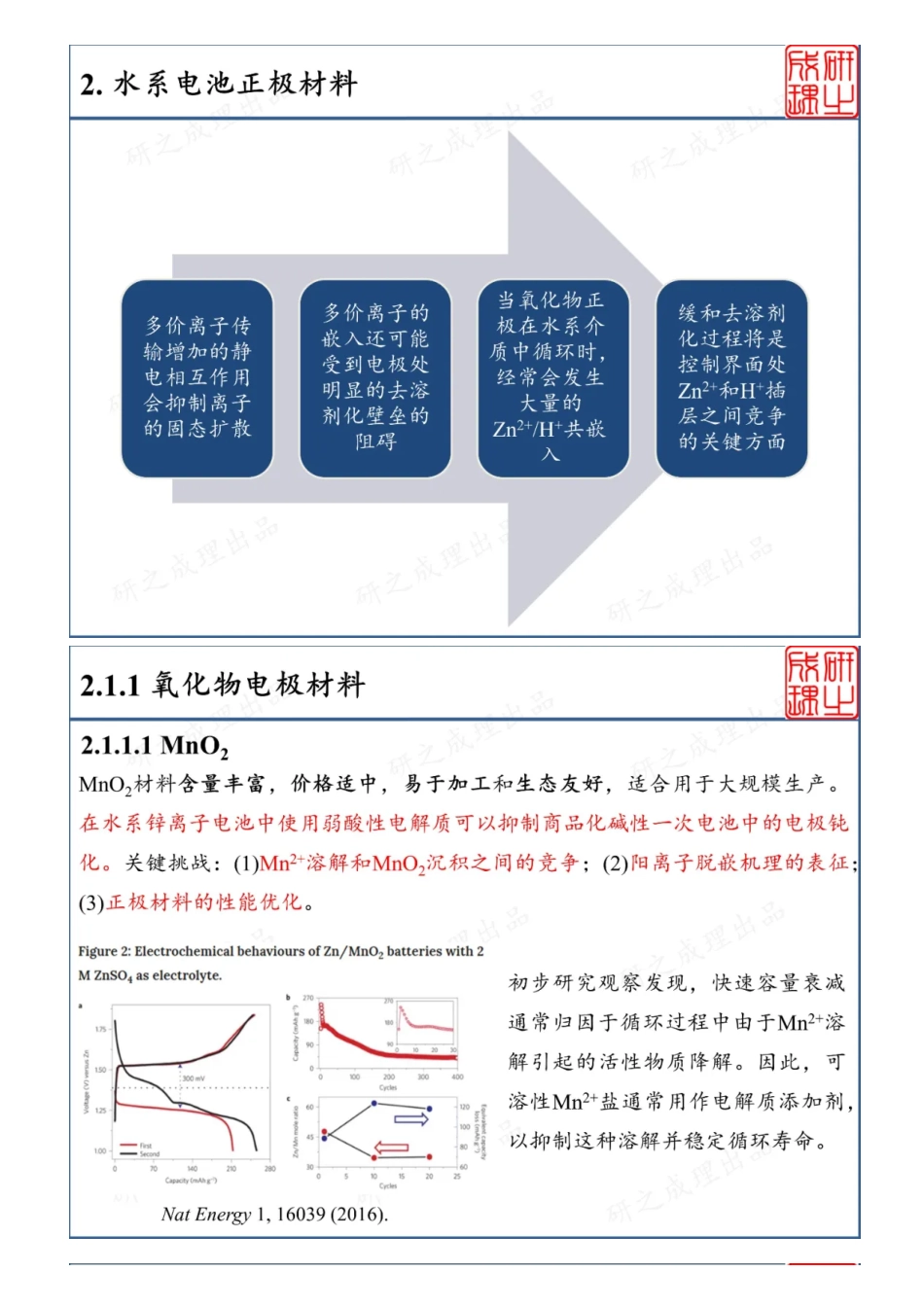 (8.4)--大牛邀你一起谈“锌”！_第2页