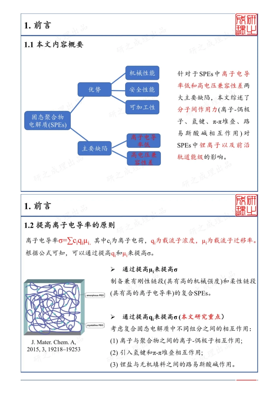 (8.5)--你的电解质可能需要这个“力”！_第1页