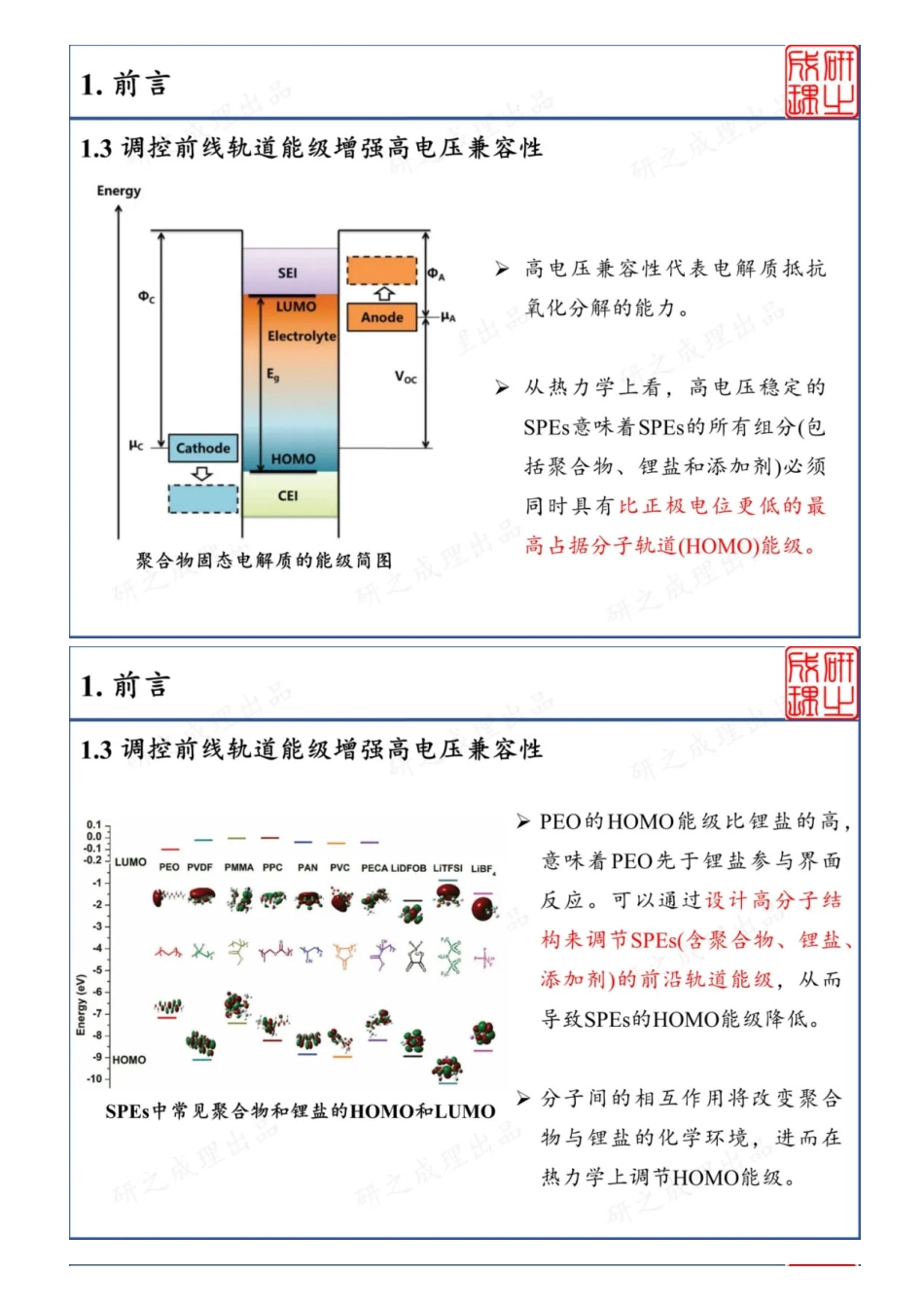 (8.5)--你的电解质可能需要这个“力”！_第2页