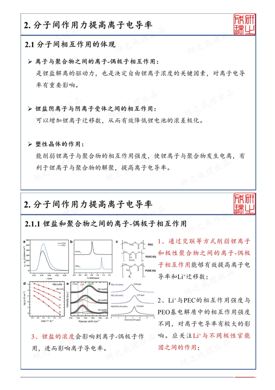 (8.5)--你的电解质可能需要这个“力”！_第3页