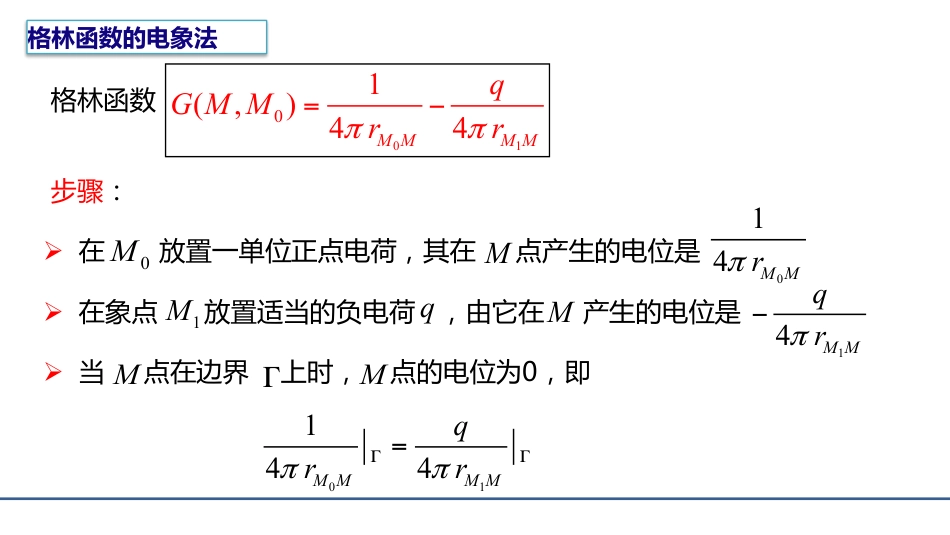 (8.9)--4.5.1 Laplace方程的格林函数法总结_第3页