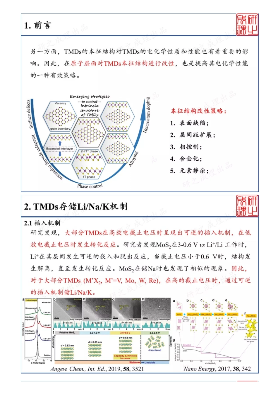 (8.11)--TMDs用于碱金属离子电池_第2页