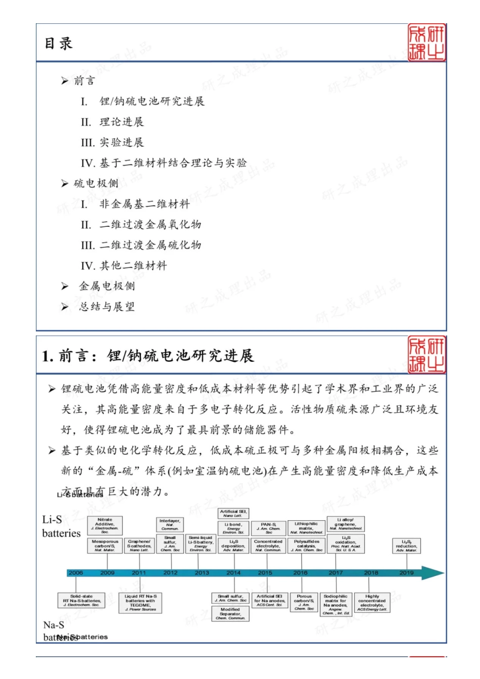 (8.12)--乔世璋教授综述：硫电材料几许，总是二维称雄？_第1页