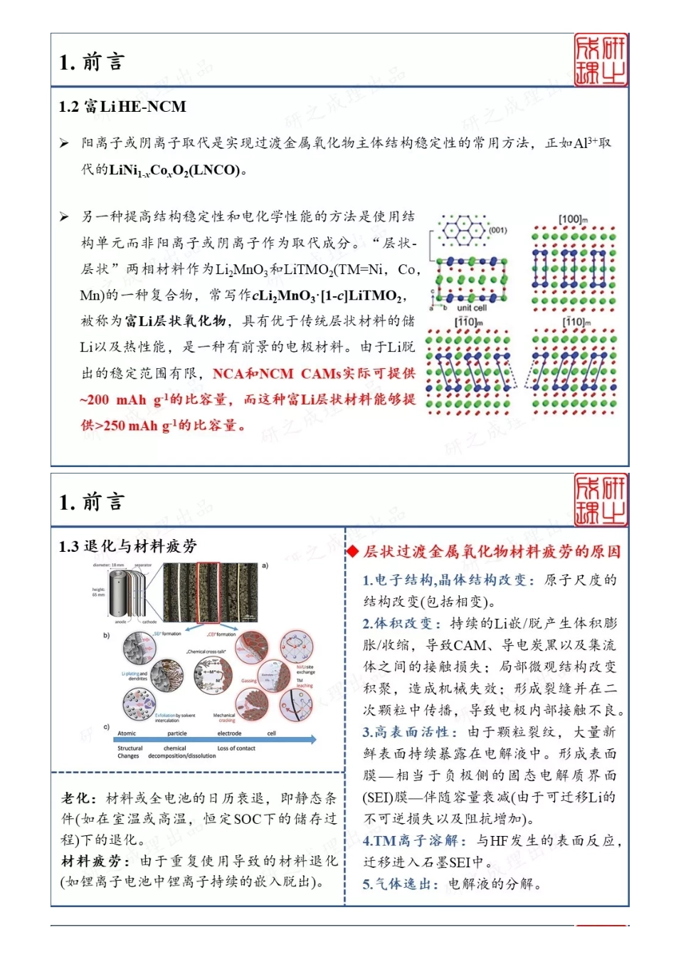 (8.13)--全方位解析锂离子电池富Ni、富Li正极退化机理_第2页