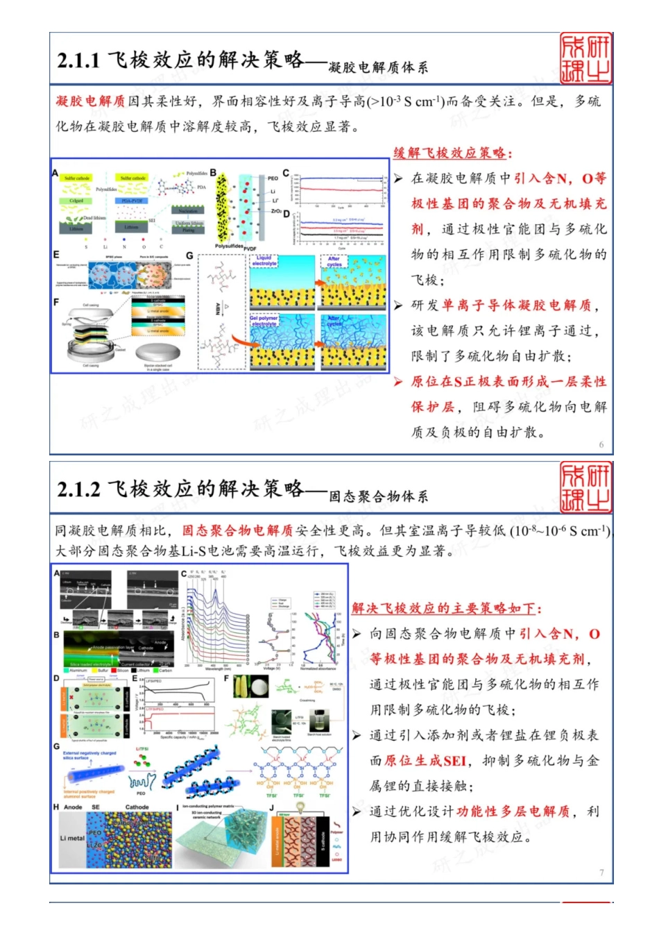 (8.15)--孙学良教授教你如何设计固态锂硫电池_第3页