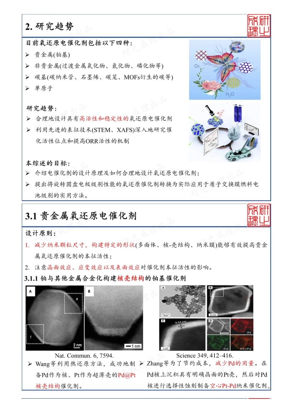 (8.17)--手把手教你设计高效ORR电催化剂_第2页