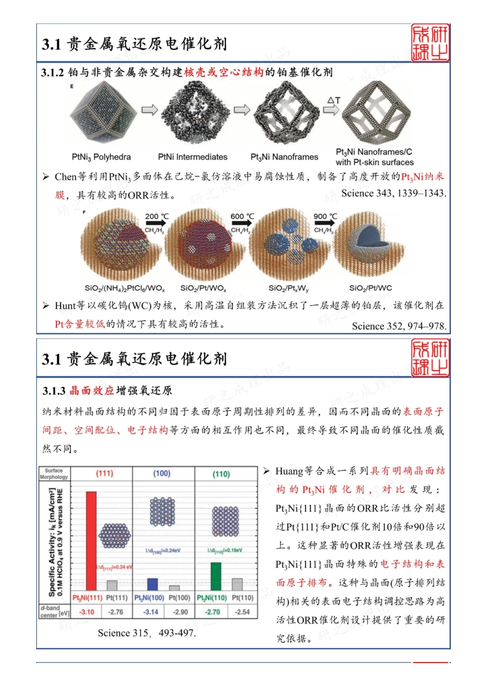 (8.17)--手把手教你设计高效ORR电催化剂_第3页