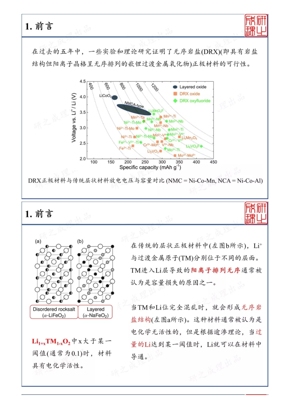 (8.18)--探秘无序结构——新型锂电池正极材料_第1页