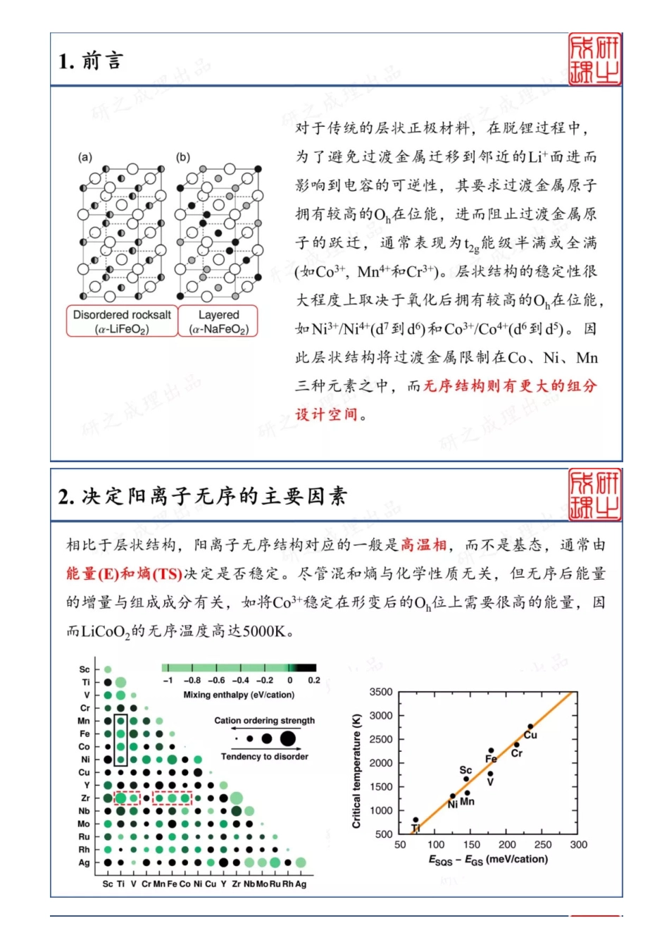 (8.18)--探秘无序结构——新型锂电池正极材料_第2页