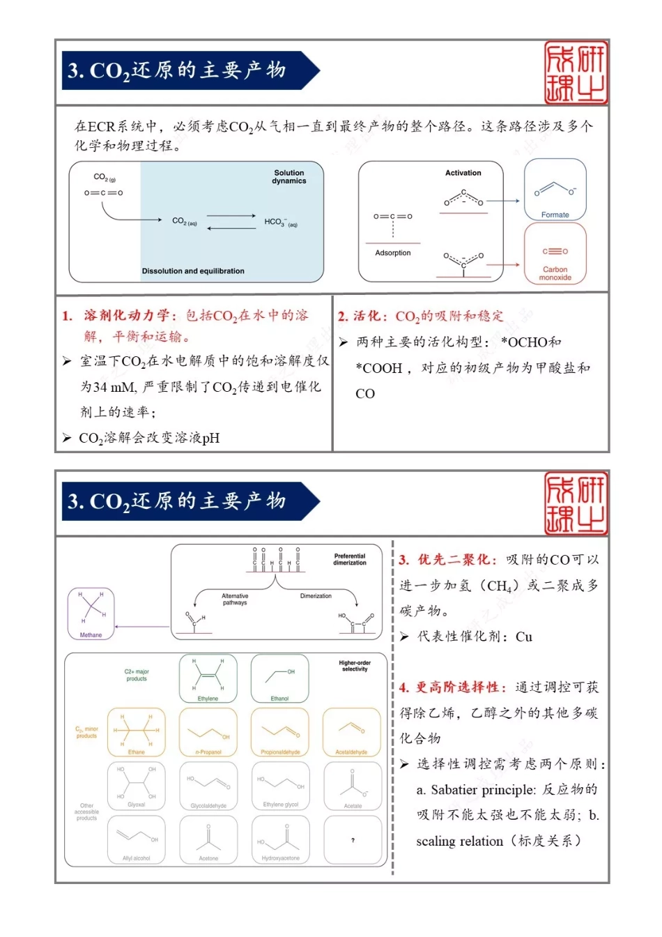 (8.20)--杨培东Sargent教你如何设计CO2电还原催化剂_第2页