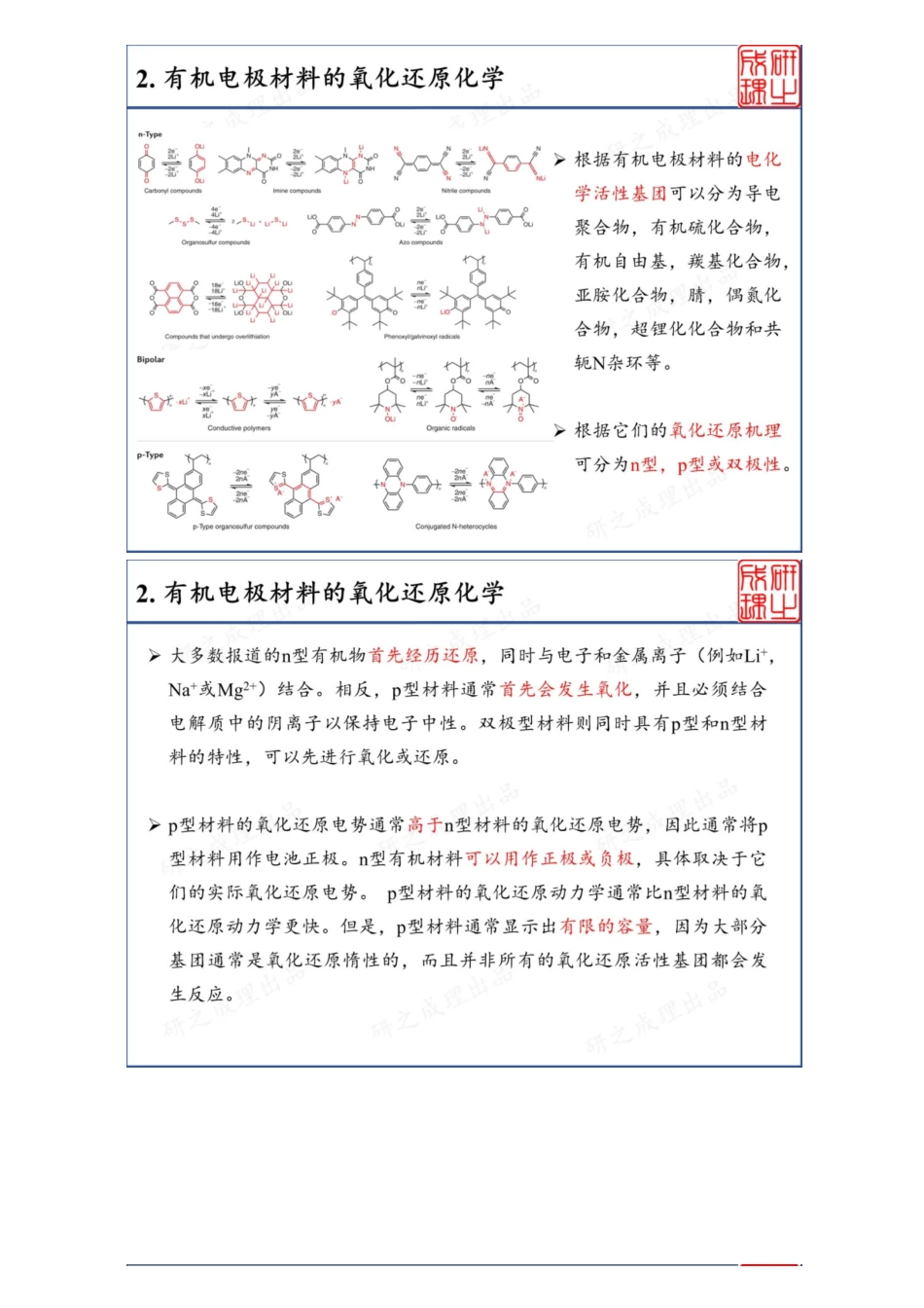 (8.21)--满足未来商业化的有机电极材料_第2页