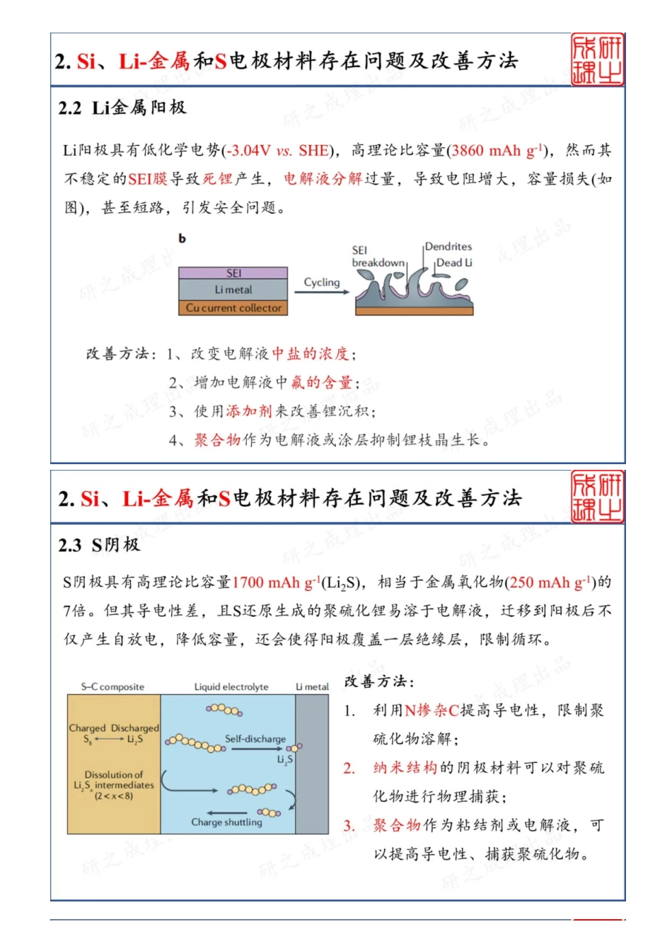 (8.23)--鲍哲楠教授教你设计用于电池的聚合物_第2页