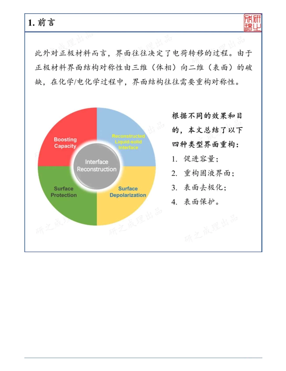 (8.25)--界面结构电化学：高性能锂离子电池正极材料的表面结构调控_第2页