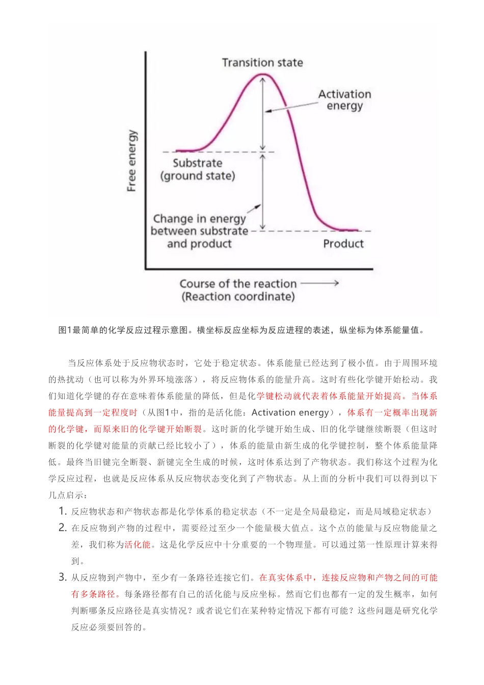 (8.28)--“化学反应是如何发生的？” 你真的了解了吗？（过渡态理论）_第2页