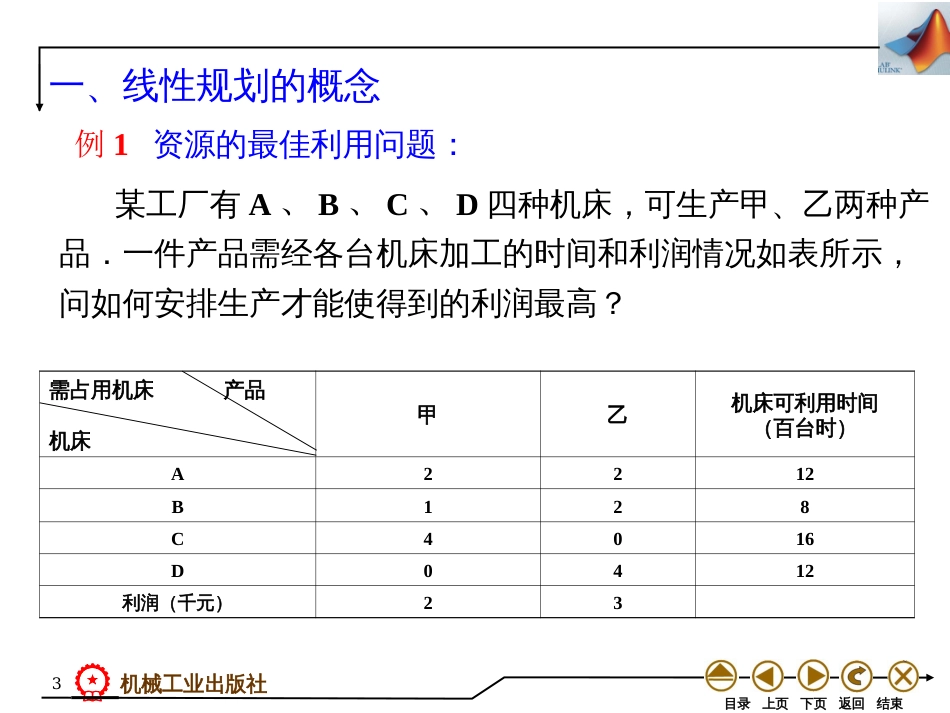 (9)--实验七 最优化方法数学实验_第3页