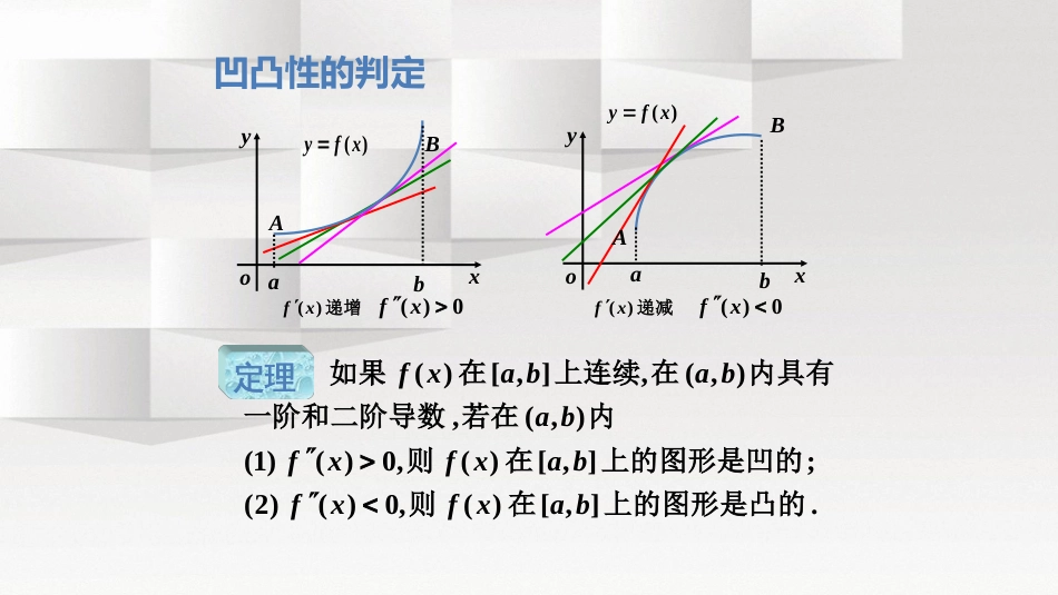 (11)--2.7微积分微积分微积分_第3页