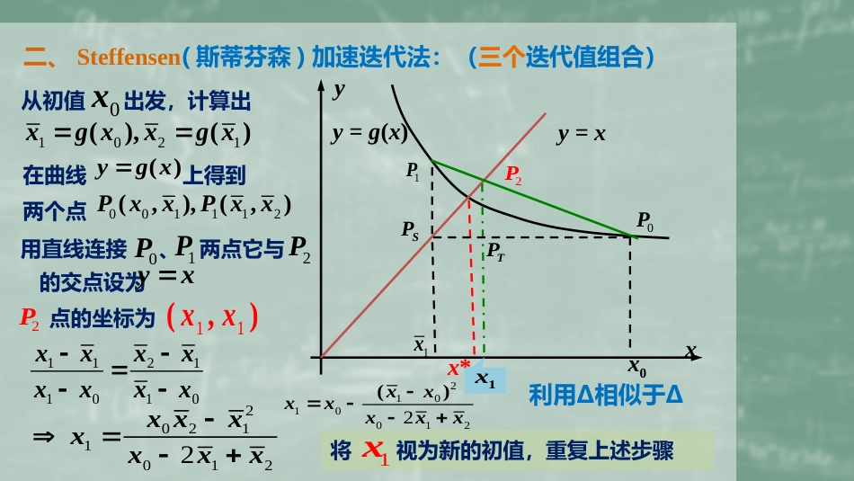 (13)--2.4 迭代加速数值计算方法_第3页