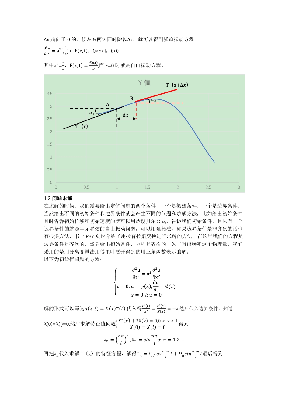 (13)--钢琴与弦振动问题数学物理方程_第2页