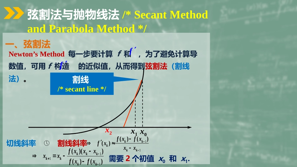 (15)--2.6 割线法与抛物线法_第1页