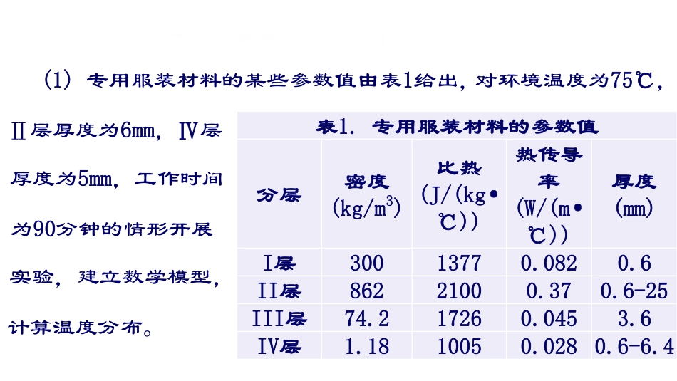 (16)--第三章5：拉普拉斯变换在数学建模中应用_第3页