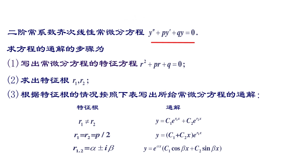 (19)--第二章1：有界弦的自由振动_第3页