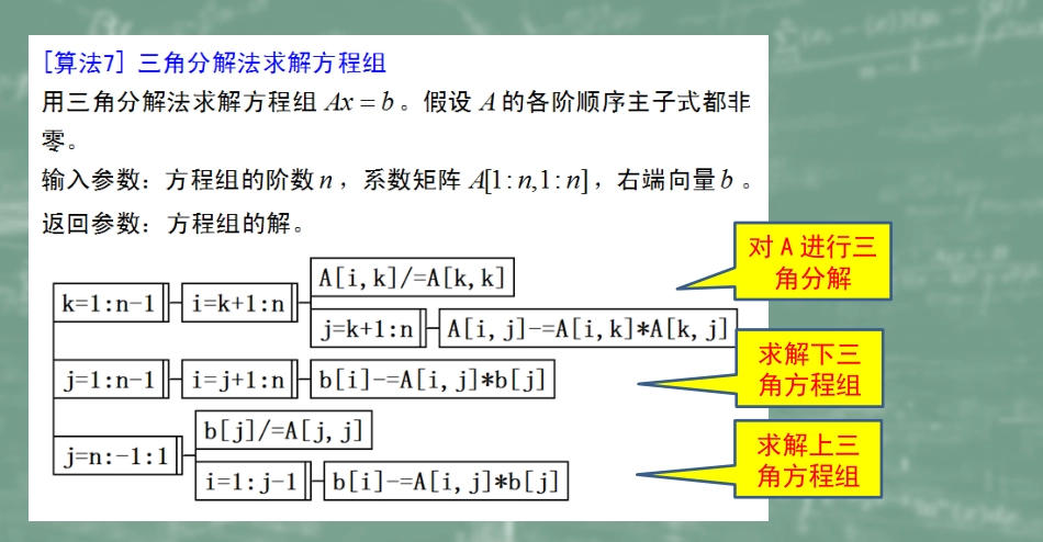 (20)--3.4三角分解法数值计算方法_第3页