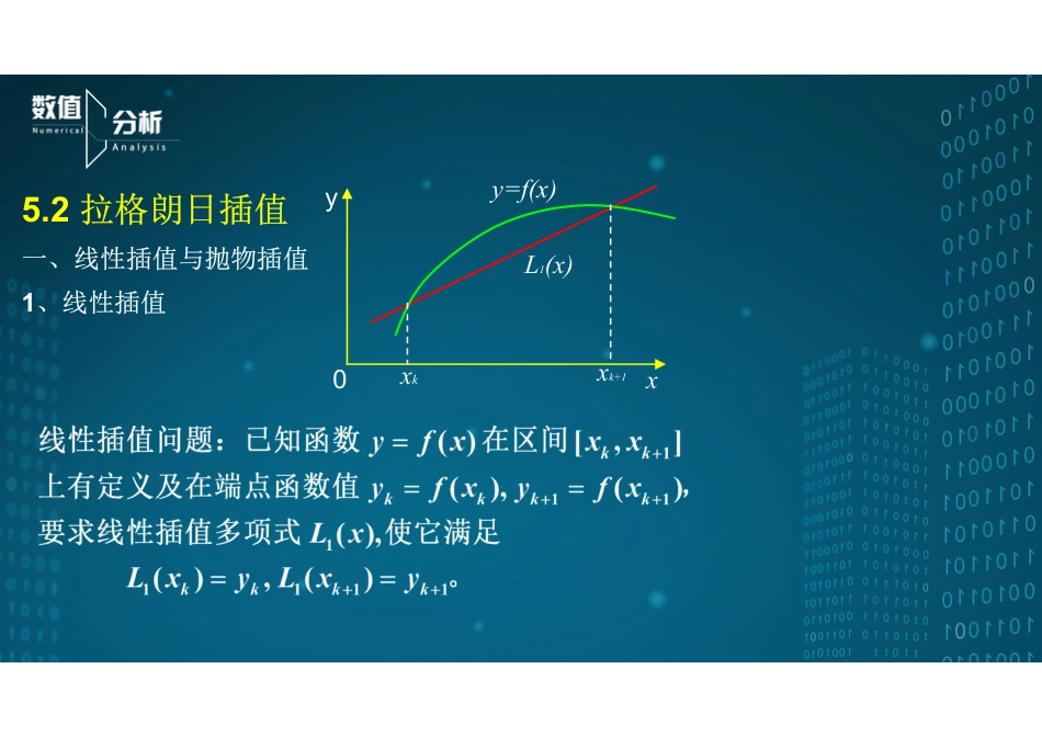 (20)--5.2拉格朗日插值（一）_第2页