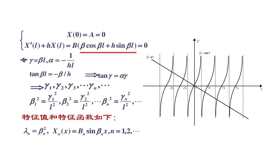 (20)--第二章2：有限杆上的热传导_第3页