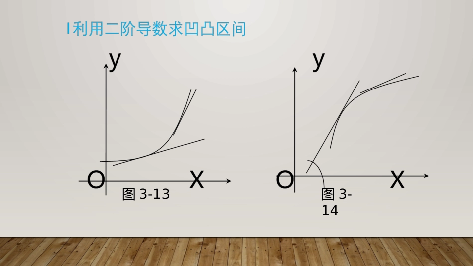 (21)--3.4 二阶导数的应用_第2页