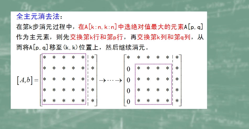 (22)--3.6全主元数值计算方法_第1页