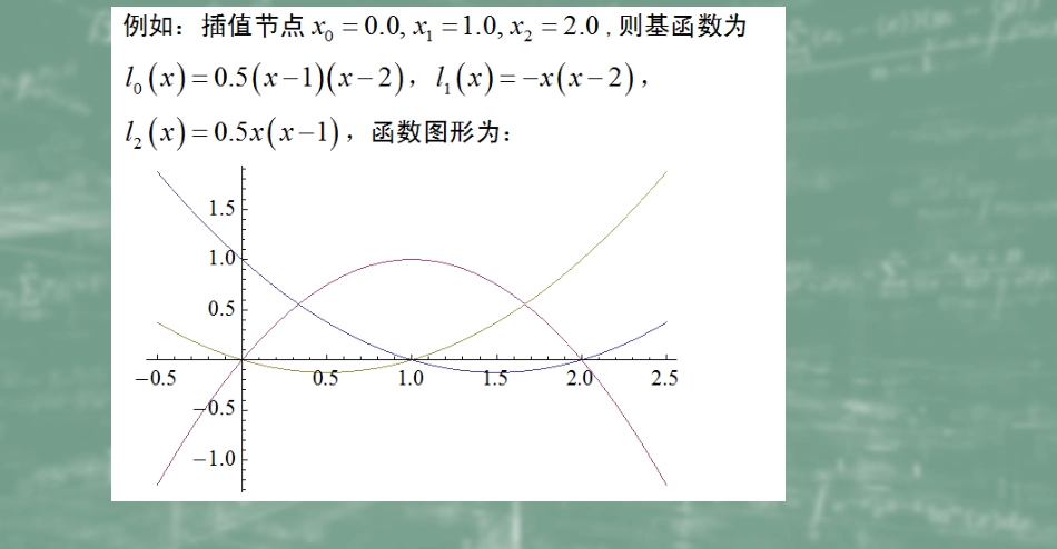 (27)--4.2Lagrange插值法数值计算方法_第3页